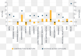 L'indice MSCI Monde PNG - 2 Images De L'indice MSCI Monde Transparentes ...