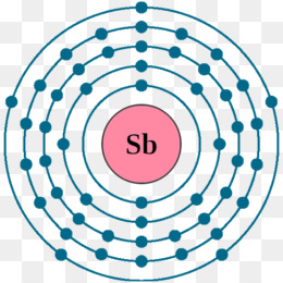 Modèle De Bohr, Enveloppe électronique, Atome PNG - Modèle De Bohr,  Enveloppe électronique, Atome transparentes | PNG gratuit